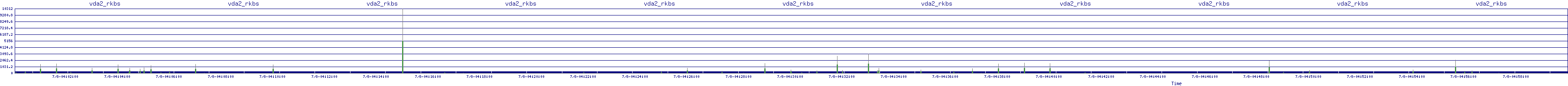 /2025/07/08/04/vda2_rkbs.png
