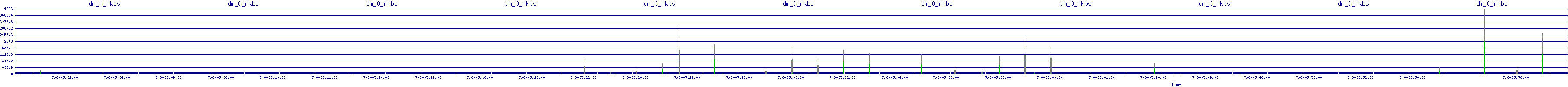 /2025/07/08/05/dm_0_rkbs.png