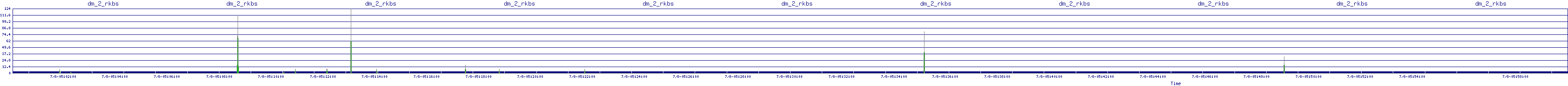 /2025/07/08/05/dm_2_rkbs.png