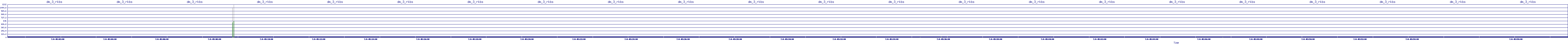 /2025/07/08/05/dm_3_rkbs.png