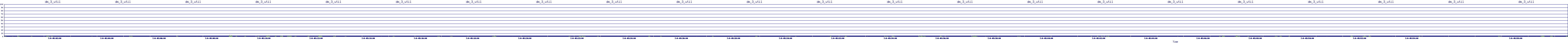 /2025/07/08/05/dm_3_util.png
