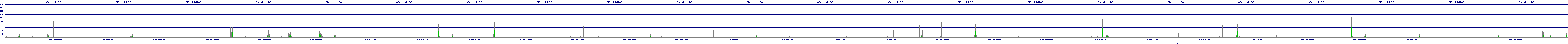 /2025/07/08/05/dm_3_wkbs.png