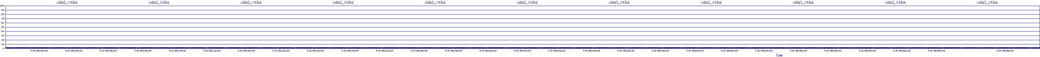 /2025/07/08/05/vda1_rkbs.png