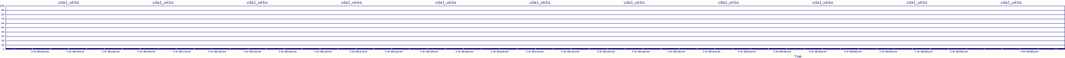 /2025/07/08/05/vda1_wkbs.png