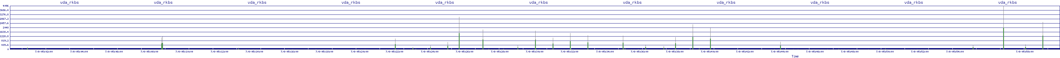 /2025/07/08/05/vda_rkbs.png