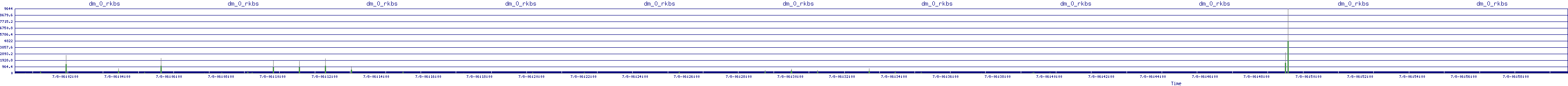 /2025/07/08/06/dm_0_rkbs.png