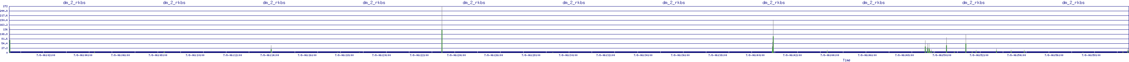 /2025/07/08/06/dm_2_rkbs.png