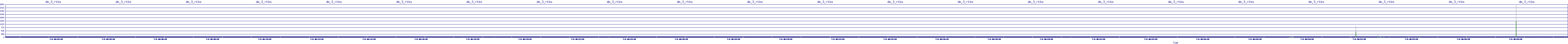 /2025/07/08/06/dm_3_rkbs.png