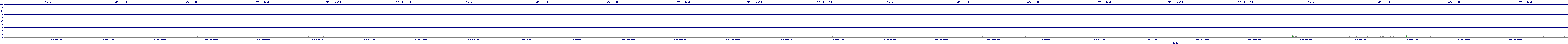 /2025/07/08/06/dm_3_util.png
