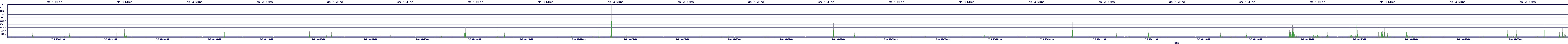 /2025/07/08/06/dm_3_wkbs.png