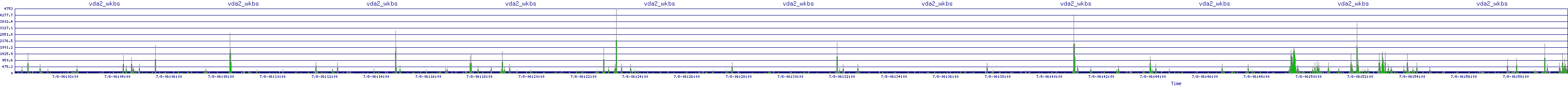 /2025/07/08/06/vda2_wkbs.png