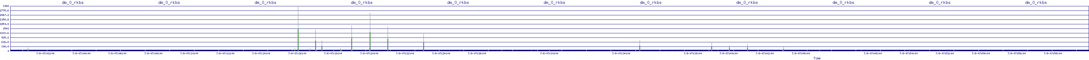 /2025/07/08/07/dm_0_rkbs.png