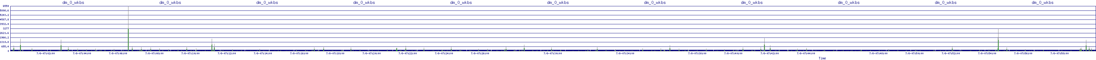 /2025/07/08/07/dm_0_wkbs.png