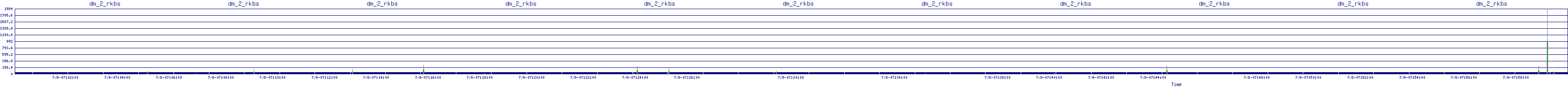 /2025/07/08/07/dm_2_rkbs.png