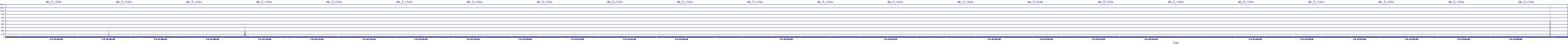 /2025/07/08/07/dm_3_rkbs.png