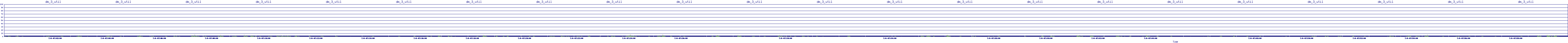 /2025/07/08/07/dm_3_util.png