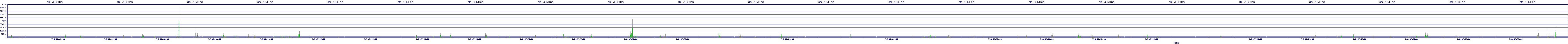 /2025/07/08/07/dm_3_wkbs.png