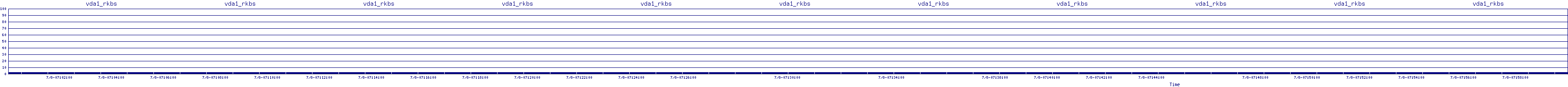 /2025/07/08/07/vda1_rkbs.png