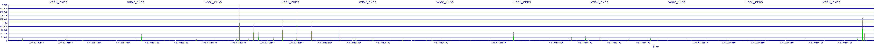 /2025/07/08/07/vda2_rkbs.png