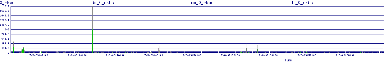 /2025/07/08/09/dm_0_rkbs.png