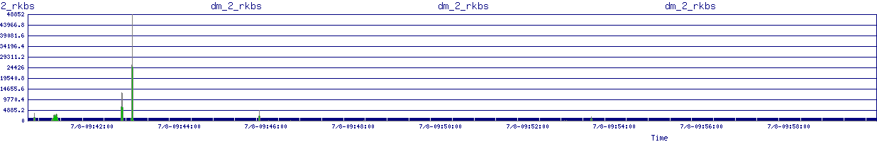 /2025/07/08/09/dm_2_rkbs.png