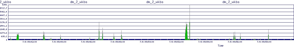 /2025/07/08/09/dm_2_wkbs.png