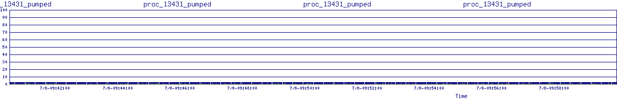 /2025/07/08/09/proc_13431_pumped.png