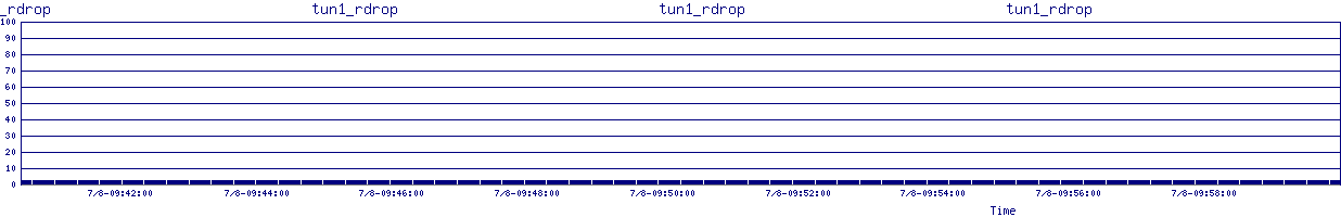 /2025/07/08/09/tun1_rdrop.png