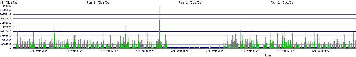 /2025/07/08/09/tun1_tbits.png