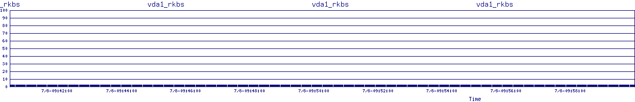 /2025/07/08/09/vda1_rkbs.png