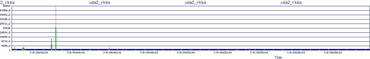 /2025/07/08/09/vda2_rkbs.png