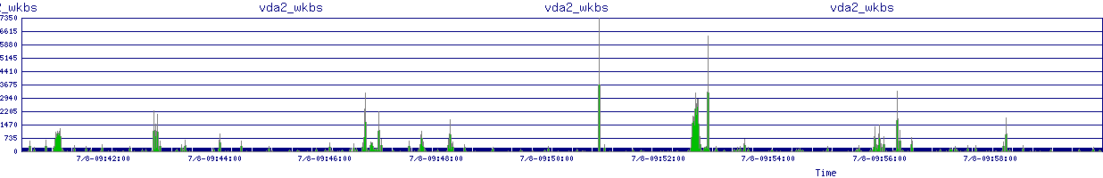 /2025/07/08/09/vda2_wkbs.png