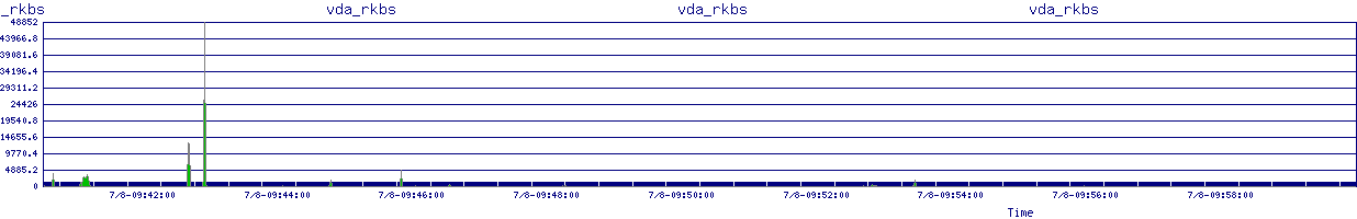 /2025/07/08/09/vda_rkbs.png