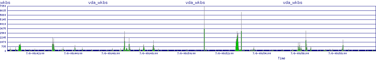/2025/07/08/09/vda_wkbs.png