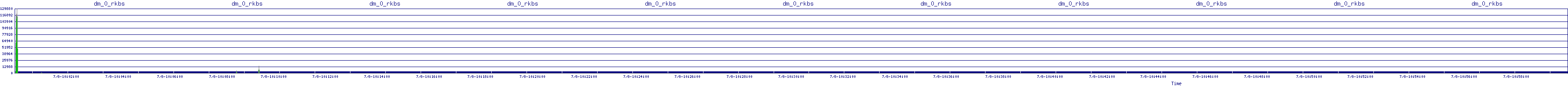 /2025/07/08/10/dm_0_rkbs.png