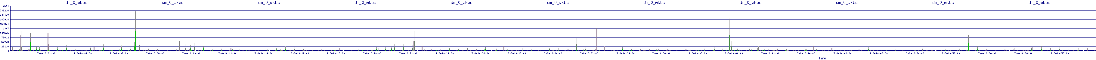 /2025/07/08/10/dm_0_wkbs.png