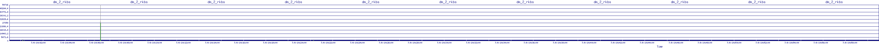 /2025/07/08/10/dm_2_rkbs.png