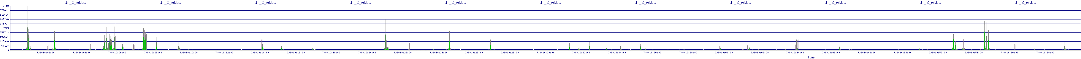 /2025/07/08/10/dm_2_wkbs.png
