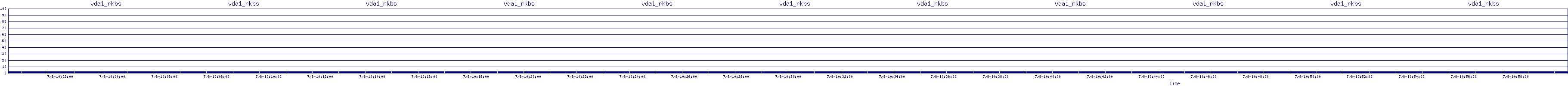 /2025/07/08/10/vda1_rkbs.png
