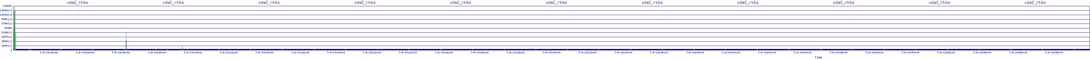 /2025/07/08/10/vda2_rkbs.png
