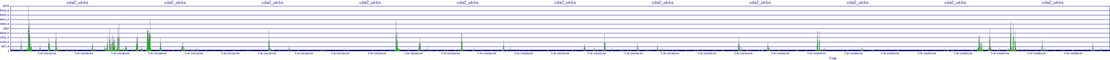 /2025/07/08/10/vda2_wkbs.png