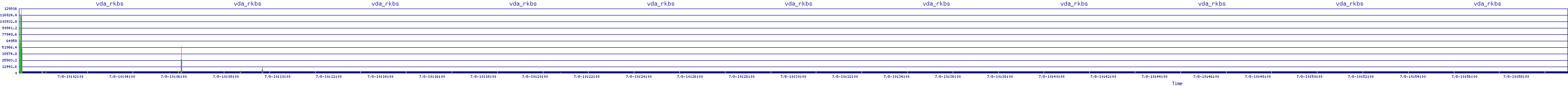 /2025/07/08/10/vda_rkbs.png