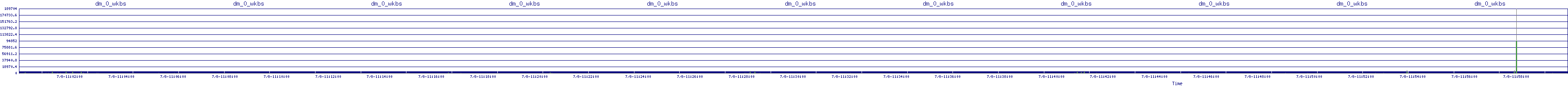 /2025/07/08/11/dm_0_wkbs.png