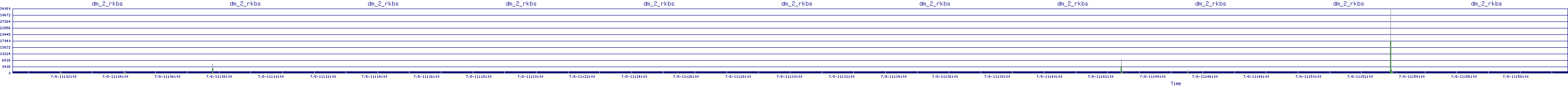 /2025/07/08/11/dm_2_rkbs.png