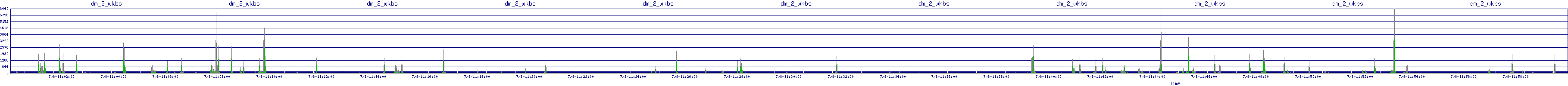 /2025/07/08/11/dm_2_wkbs.png