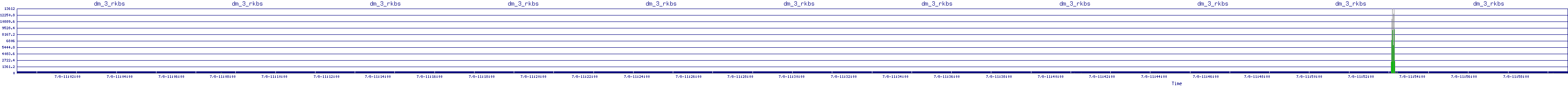 /2025/07/08/11/dm_3_rkbs.png