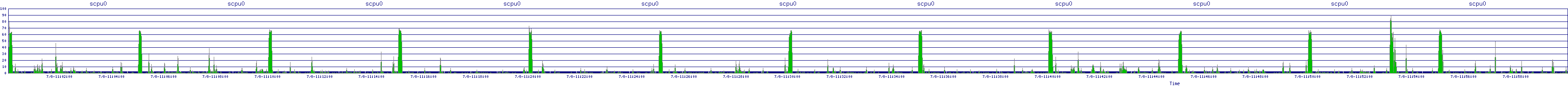 /2025/07/08/11/scpu0.png