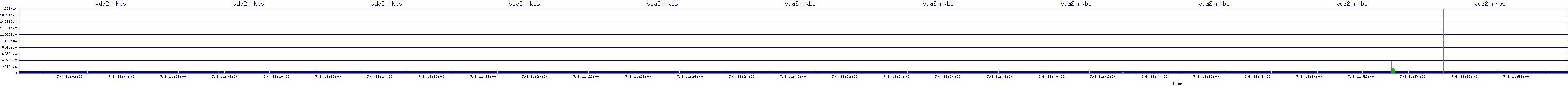 /2025/07/08/11/vda2_rkbs.png