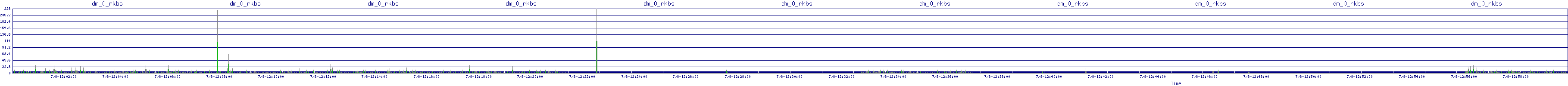 /2025/07/08/12/dm_0_rkbs.png