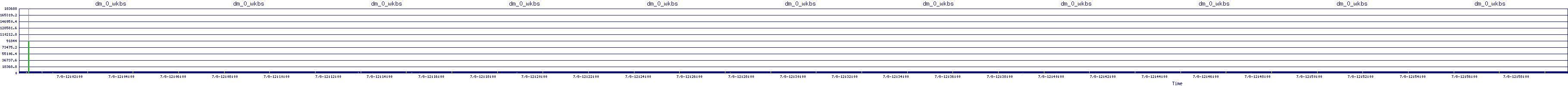 /2025/07/08/12/dm_0_wkbs.png